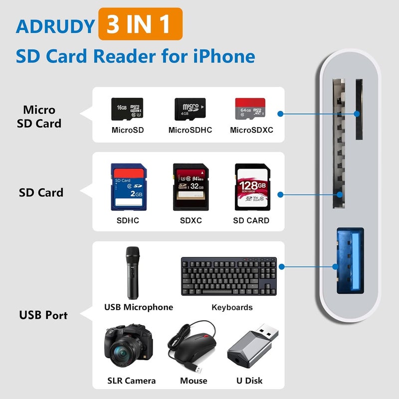 ADRUDY قارئ بطاقة SD USB C، قارئ بطاقة SD لجهاز iPhone 15 16 iPad/Mac/أجهزة Android، قارئ بطاقة ذاكرة 3 في 1 مع SD/MicroSD ومنفذ USB، توصيل وتشغيل - Image 2